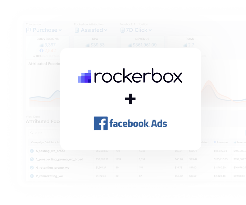 facebook-ads-marketing-attribution