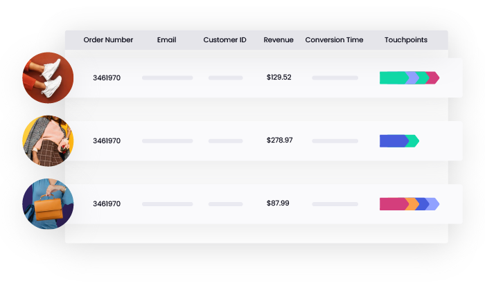 Data Centralization Graphics_Accurate view