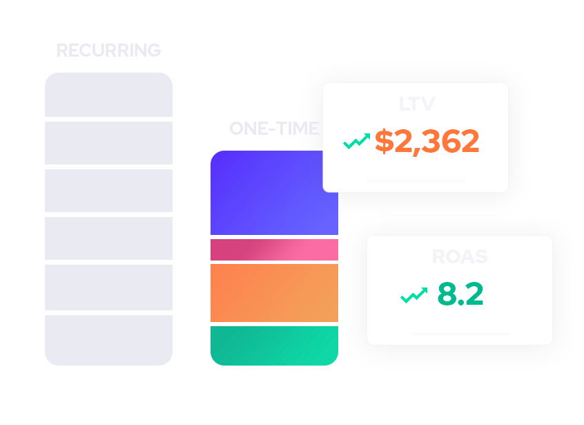 customer-analysis