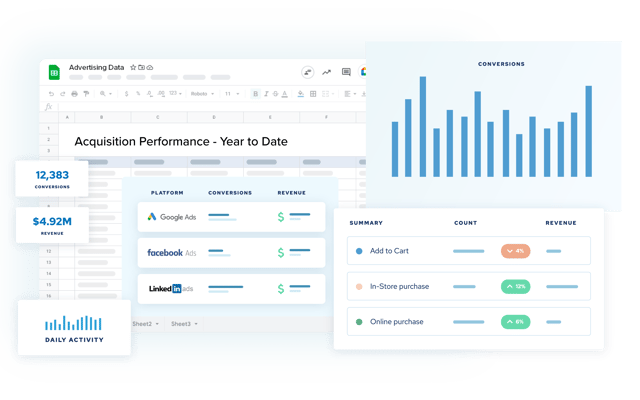 DTC Marketing Dashboard