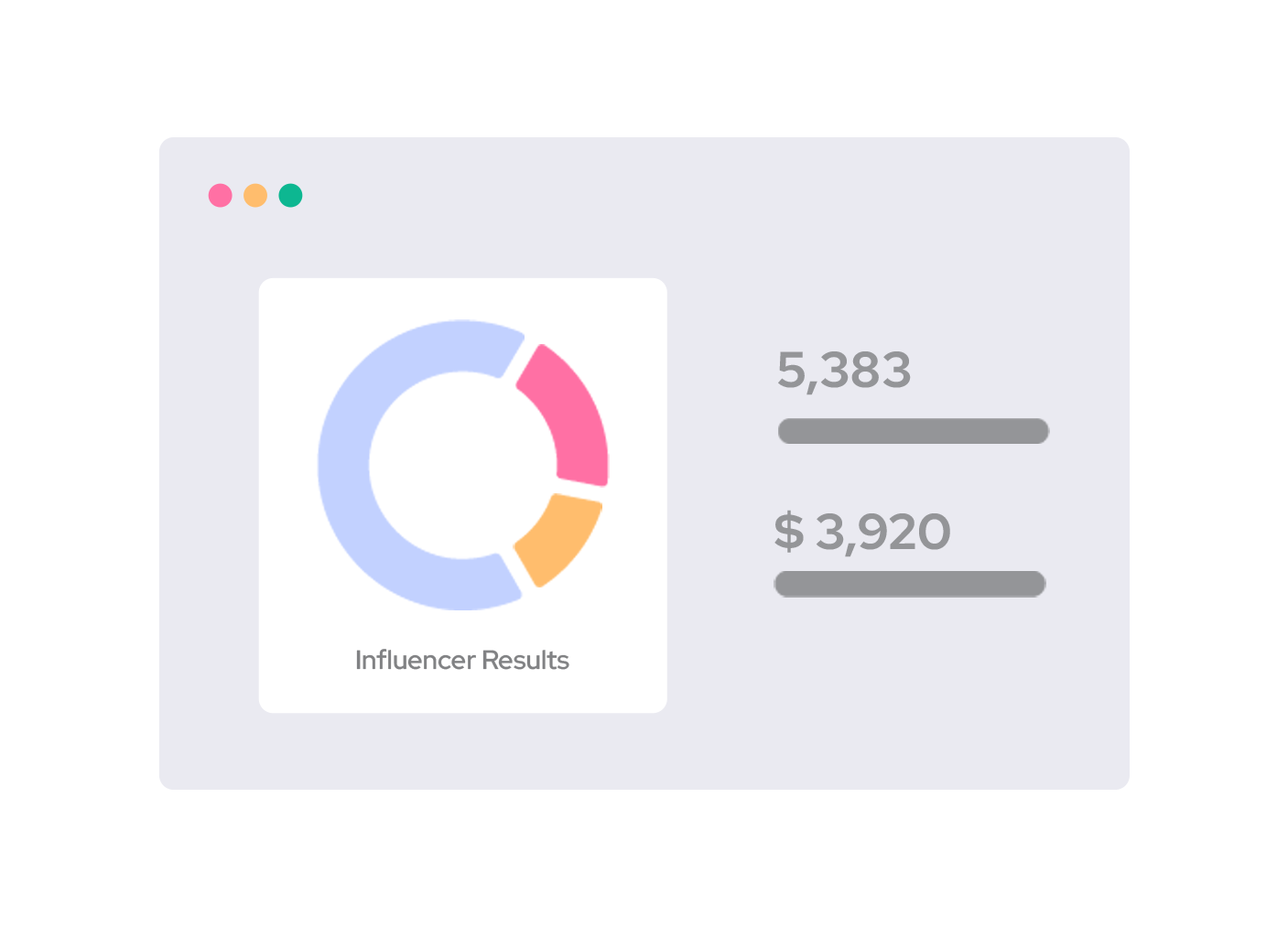 influencer-attribution-3