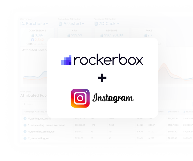 instagram-marketing-measurement