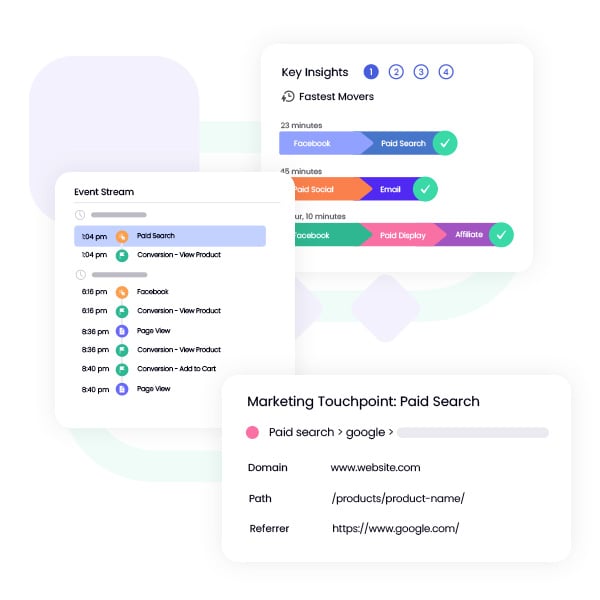 marketing-journey-data-analysis marketing-journey-data-analysis