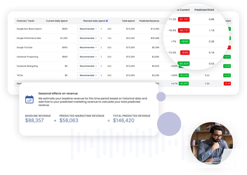 mmm-ui-key-views-marketing-budget-worksheet