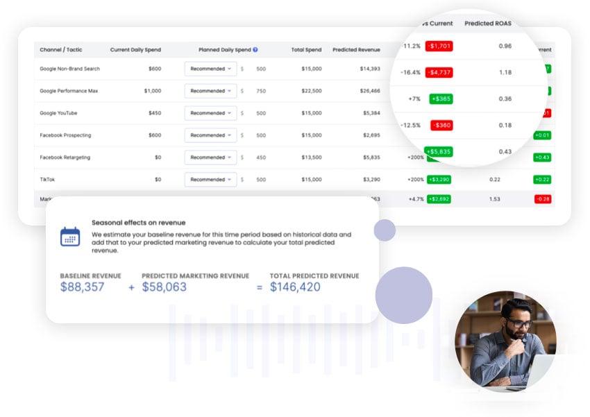 mmm-ui-key-views-marketing-budget-worksheet