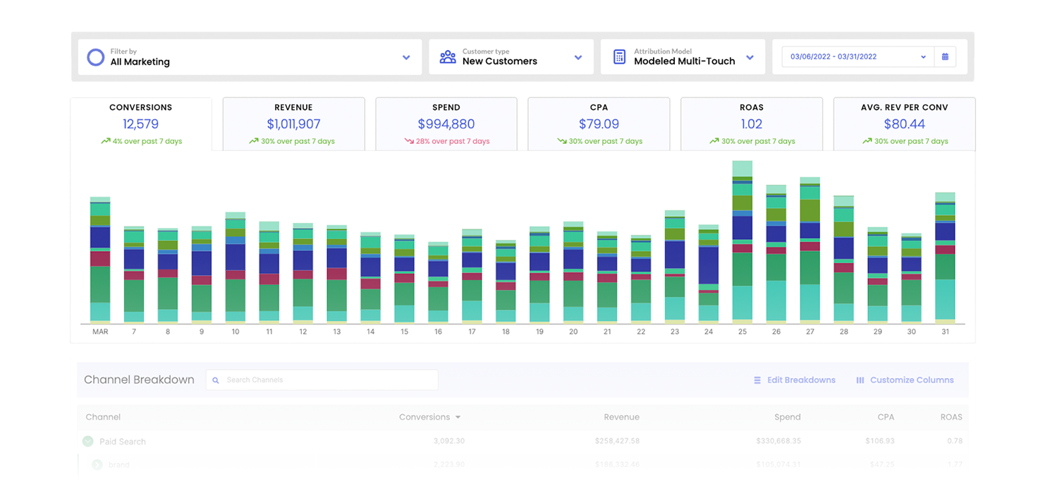 modern-marketer-product-ui