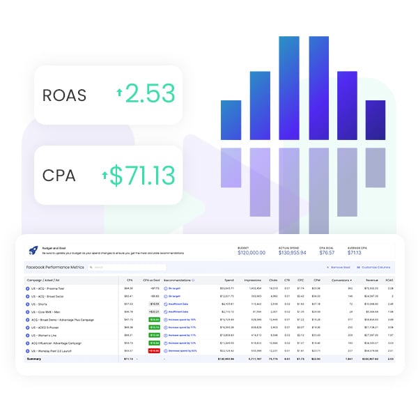 optimize-data-analysis optimize-data-analysis