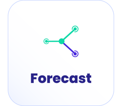 marketing analysis forecast product mmm