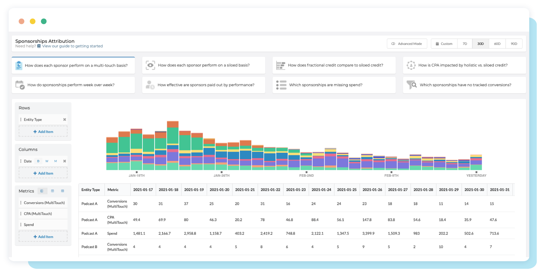 rockerbox-sponsorships-analysis-multitouch-screenshot-png