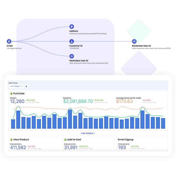 track-marketing-data track-marketing-data
