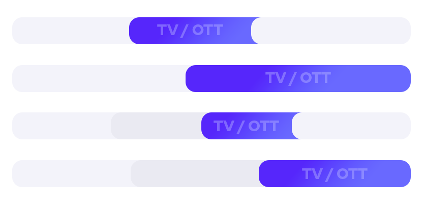 user-level-conversion-paths