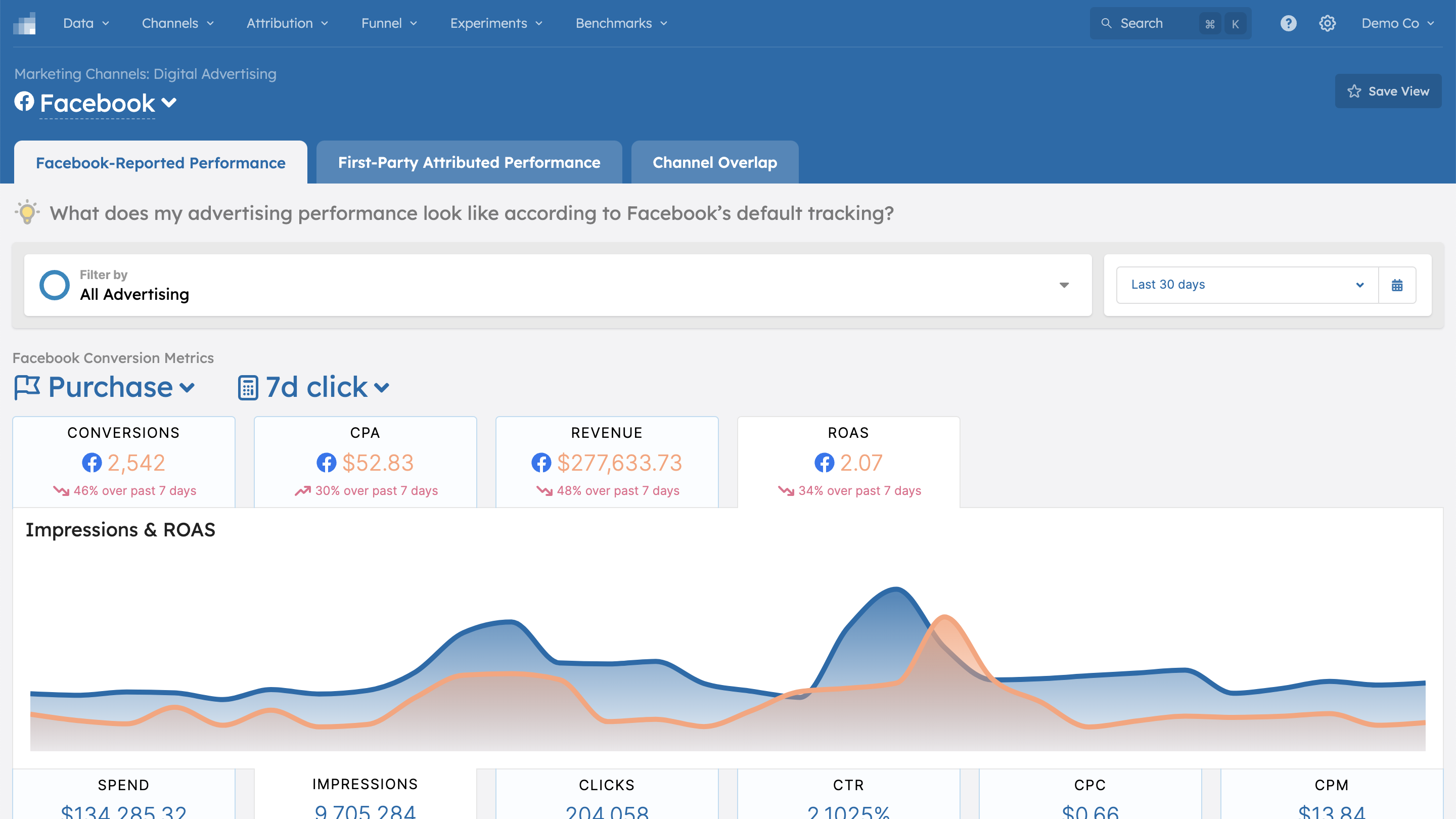 facebook first party attribution report