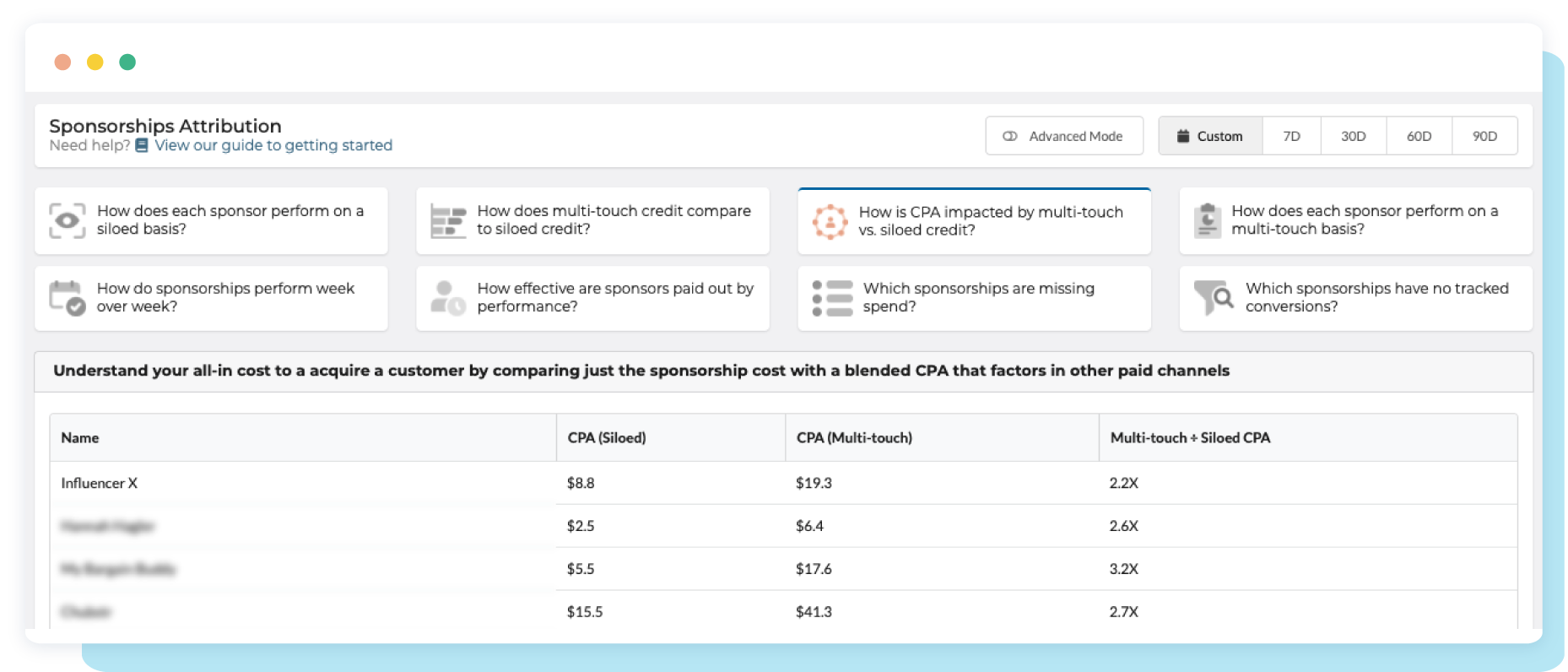 sponsorships attribution conversions cpa revenue roas report