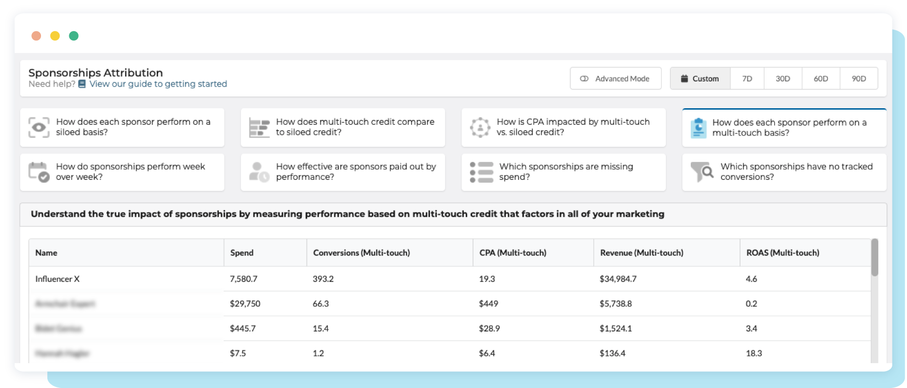 sponsorships attribution report for influencers